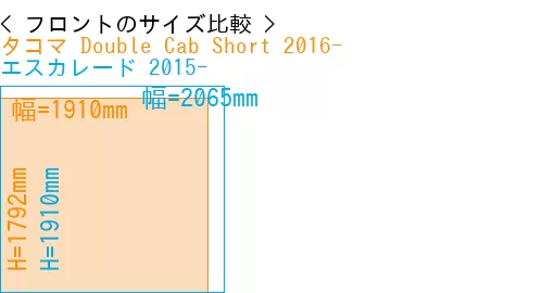 #タコマ Double Cab Short 2016- + エスカレード 2015-